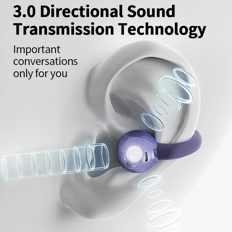 LS Open-Ear Wireless Ear Clip Headphones - Image 4
